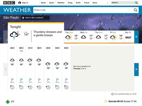 sao paulo weather bbc